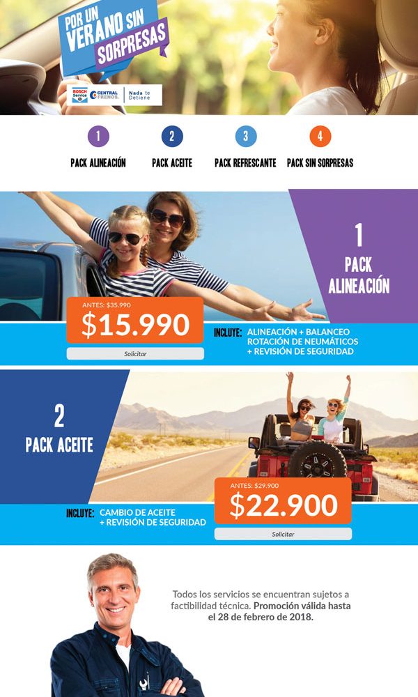 Un verano sin sorpresas